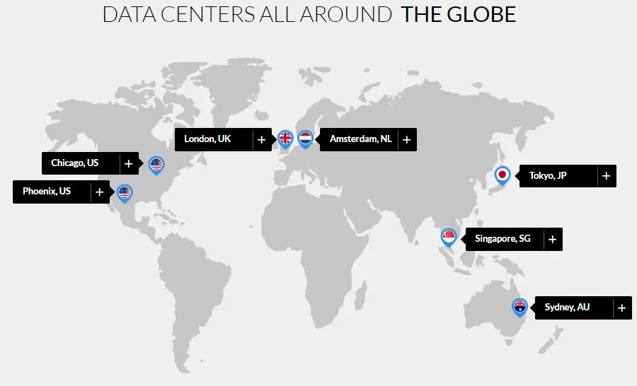 TMDHosting data centers